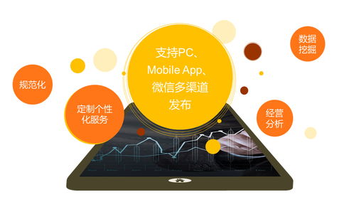 搭建壽險統一服務平臺，賦能互聯網銷售渠道生產力